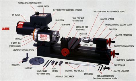 cnc lathe parts ejector pricelist|lathe ejector parts diagram.